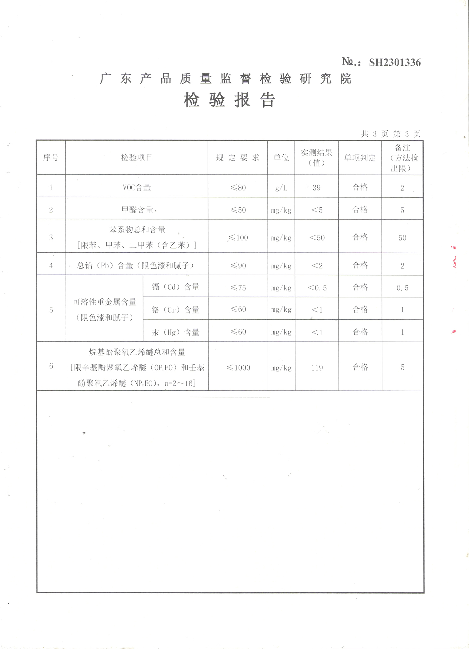 品質(zhì)三十年如一！萬(wàn)磊產(chǎn)品2023年如常通過(guò)了市場(chǎng)監(jiān)督局的抽檢！