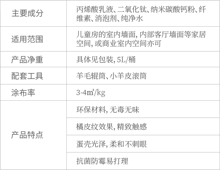 萬(wàn)磊福靈小羊皮來(lái)啦！多樣的表面質(zhì)感等您來(lái)解鎖~
