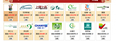 硅藻泥加盟的品牌建設需要步步為營，不可馬虎
