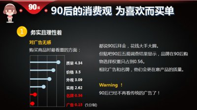 從80、90后的消費(fèi)觀看硅藻泥廠家發(fā)展趨勢(shì)變化